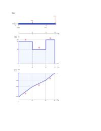 Chapter 5&nbsp;CCW moment to keep it in linear and&nbsp;rotational