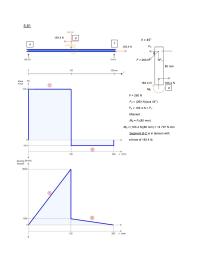 Chapter 5 Segment B-C is in tension with&nbsp;a force