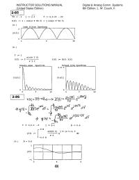Chapter 2 Let the input Square wave be