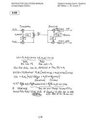 Chapter 5 The second null-to-null bandwidth is given by Fig