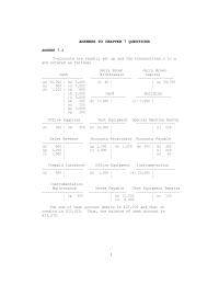 Chapter 7 Labor cost reduction is the intent of the early