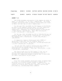 Chapter 7 The company’s uses and sources of funds