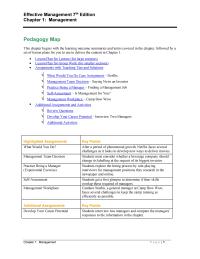 Management Chapter 1 Homework And The More Movies That Customers Stream