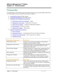 Management Chapter 13 Homework Google Used Just Two And Knapp Figured