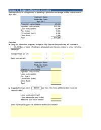 Accounting Chapter 1 Homework Calculate The Actual Cost Per Unit April
