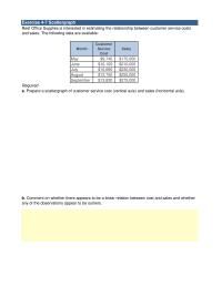 Accounting Chapter 4 Homework Production And Sales Units January February March