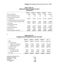 Accounting Chapter 10 Homework Budgetary Planning And Control 1025 Appears