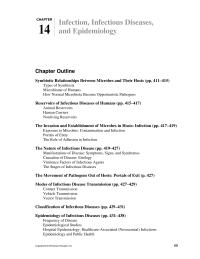 Biology & Life Sciences Chapter 14 Homework Toxins Produced Pathogens Harm Tissues Trigger
