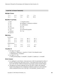 Biology & Life Sciences Chapter 15 Homework However Eosinophilia May Also Indicate Infection Parasitic