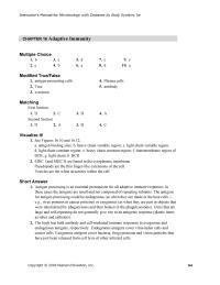 Biology & Life Sciences Chapter 16 Homework Results The Inability Fully Develop Immune