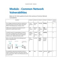 Networking Module Homework Wireless Security Breach You Would Like Determine