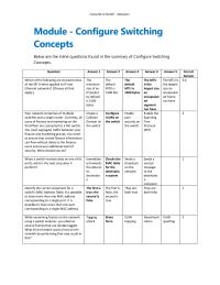 Networking Module Homework The First True The Second False The