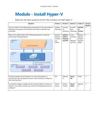 Networking Module Homework For The Virtual Machine Communicate With The