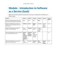Networking Module Homework Which of the following are examples of