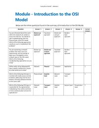 Networking Module Homework Which The Following Osi Layers Involved With