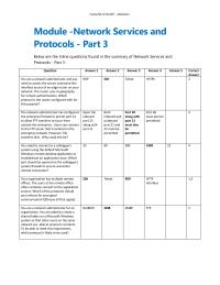 Networking Module Homework Microsoft Windows Remote Desktop Application Troubleshoot Application