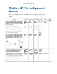Networking Module Homework Vpn Connections Established Simultaneously Provides Remote Clients