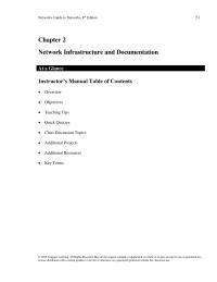 Networking Chapter 2 Homework Network Guide Networks 8th Edition 27 Point