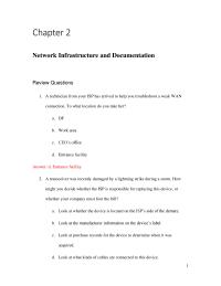 Networking Chapter 2 Homework Create Password Manager Account Throughout This Book