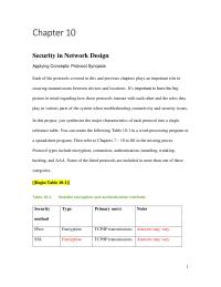 Networking Chapter 10 Homework Drag The Wpc300n Module From The Modules