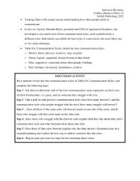 Business Ethics Chapter 8 Retention And Promotions Implement Diversity Retention&nbsp;