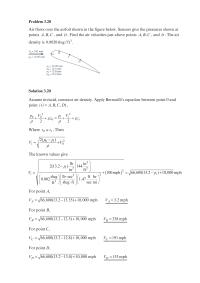 Chapter 3 Some Methods Use Physical Probe That Makes