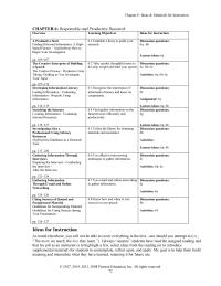 Communications Chapter 6 Homework Hint You Are Using Entry article Retrieved From