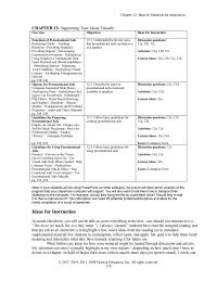 Communications Chapter 12 Homework How Many Each Type Does Each Nation