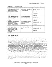 Communications Chapter 13 Homework Compare The List With What’s Offered The