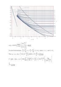 Chapter 8 Wholly Turbulent Flow 008 Laminar