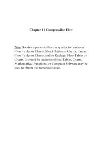 Chapter 11&nbsp;How would you estimate the loss of available energy&nbsp;