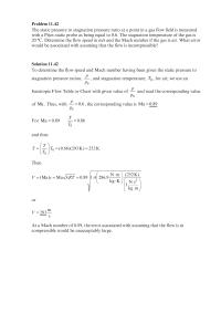 Chapter 11 Sketch temperature–entropy diagrams for situations