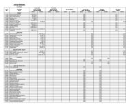 CA&nbsp;Paid-in capital in excess of par