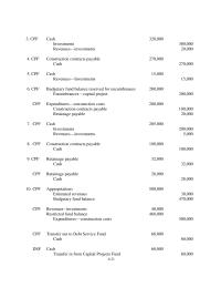 Accounting Chapter 6 Homework Expenditures fiscal Agent Fees Vouchers Payable 1000 Income