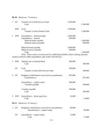 Accounting Chapter 6 Homework Assets Cash Investments At Fair Value Total