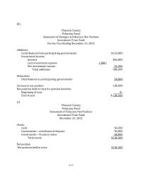 Accounting Chapter 8 Homework Unfunded Actuarial Accrued Liability Percentage Covered Payroll