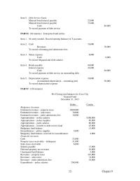 Accounting Chapter 9 Homework Revenues Property Taxes Deferred Property Tax