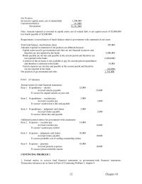 Accounting Chapter 10 Homework Journal entries for fund financial statements