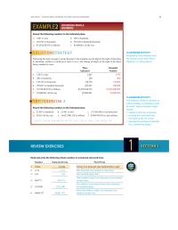 Chapter 1 An easy and commonly used method of verifying your