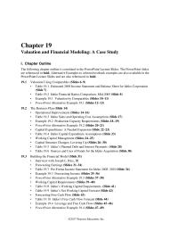 Finance Chapter 19 Homework Ideko Which Specializes Sports Eyewear The Principals