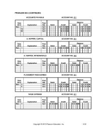 Accounting Chapter 3 Homework Credit Account No 1080 Balance Date 201x