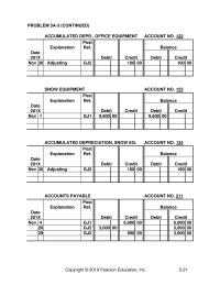 Accounting Chapter 5 Homework Advertising Expense Gas Expense Insurance Expense Cleaning