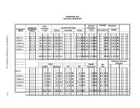 Accounting Chapter 7 Homework Futa Tax Payable Suta Tax Payable Copyright