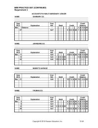 Accounting Chapter 12 Homework Mini Practice Set Continued Requirement Accounts Payable