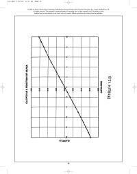 Environmental Engineering Chapter 12 Homework&nbsp;For the first iteration, we will assume that U2≈ 0.