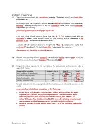Accounting Chapter 8 Homework Sale Property Plant And Equipment Sale Investments