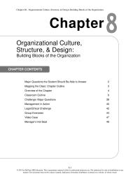 Management Chapter 8 Present your position, but listen carefully and weigh