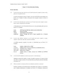 Database Storage & Design Chapter 12 Homework Each Trainee Undertakes One Advanced Technology Course