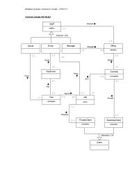 Database Storage & Design Chapter 16 Homework List Name Sex And Salary For Each