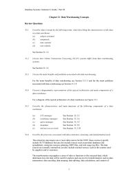 Database Storage & Design Chapter 31 Homework Discuss the main benefits and problems associated&nbsp;